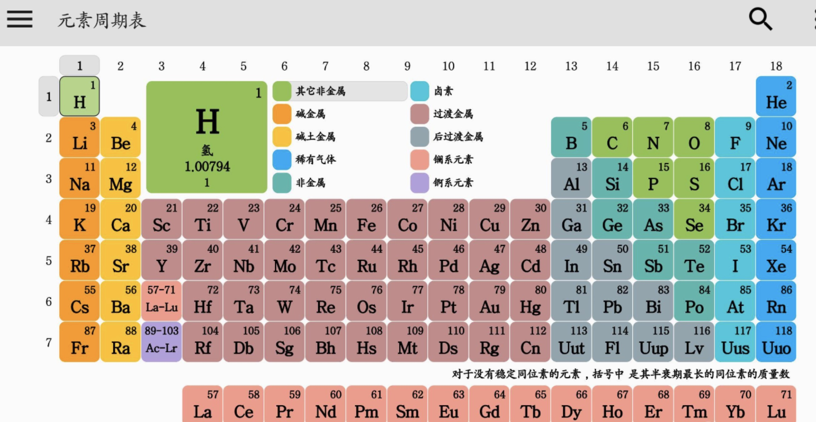 太吾绘卷总纲哪个更好?