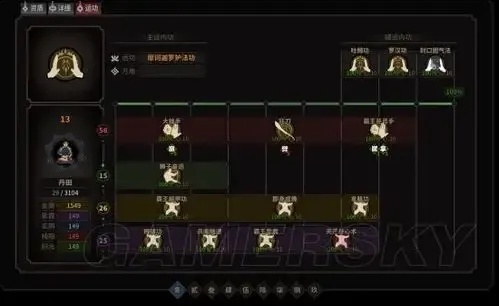 太吾绘卷最强功法搭配:终极秘籍与攻略指南