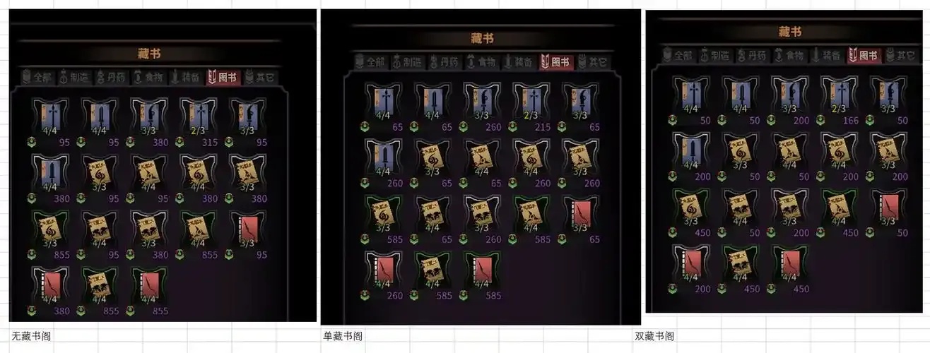 太吾绘卷最强攻略-全面解析技艺书籍大全