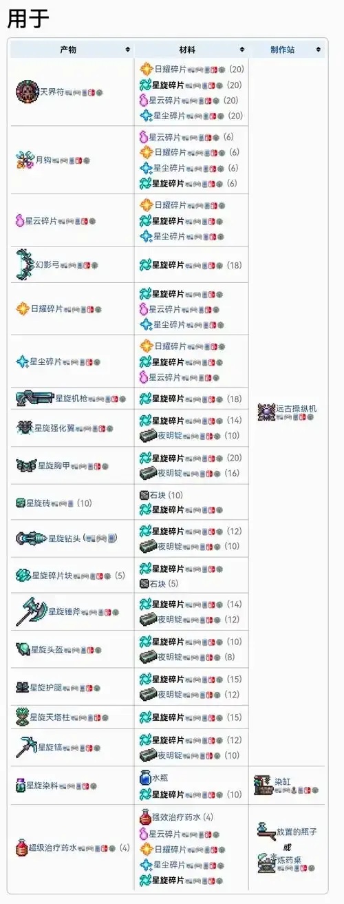 泰拉瑞亚合成表app使用指南