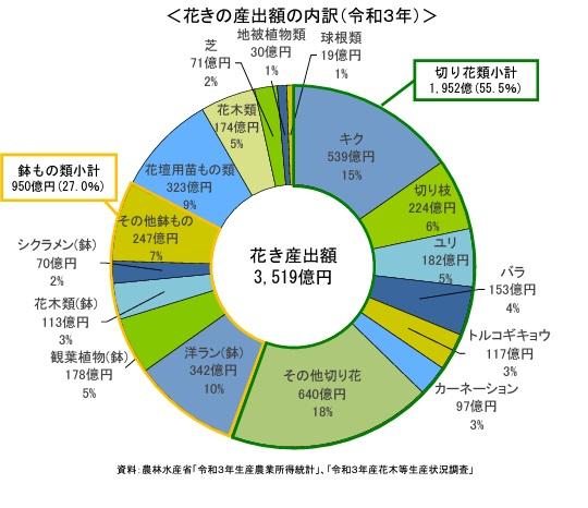 贪吃蛇大作战新版好玩,来看看有哪些新亮点