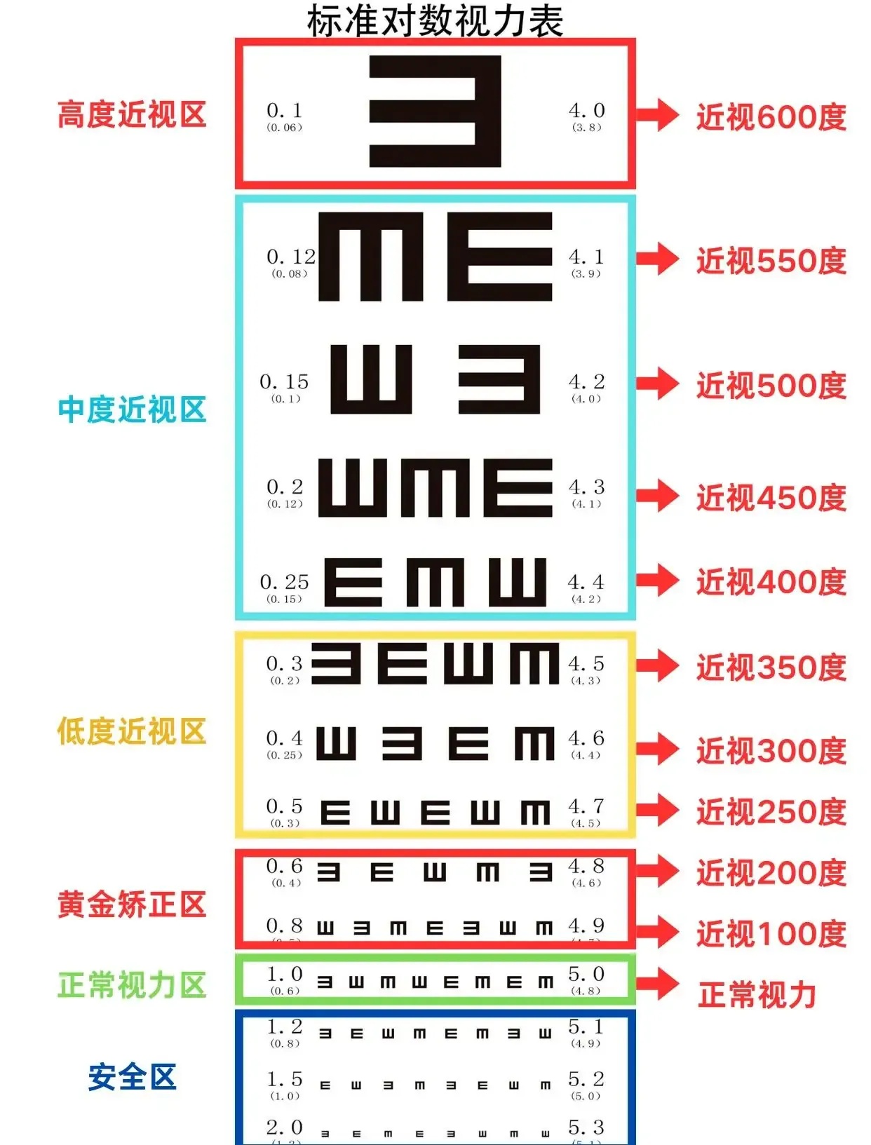 贪吃蛇无尽大作战击杀隐身技巧,如何通关?