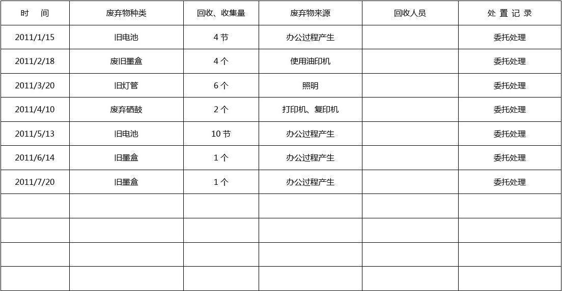 贪吃蛇无尽大作战微信小游戏辅助攻略
