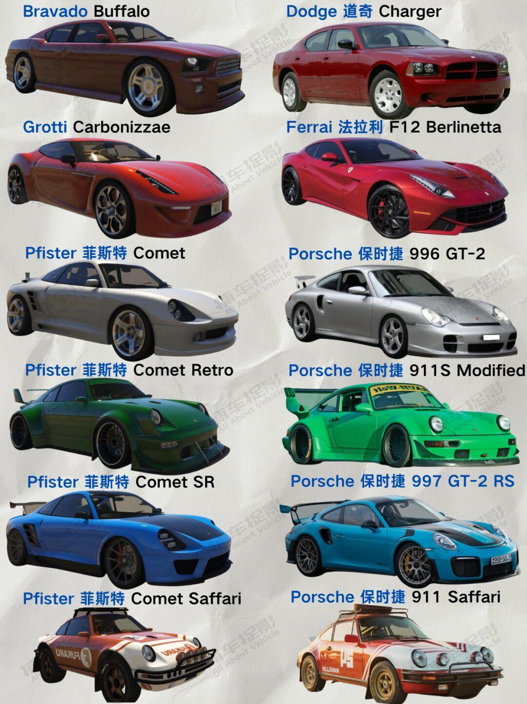 探索GTA5中的科技车辆:创新与未来