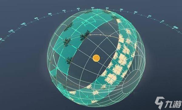 探索戴森球计划:辅助指南与实用技巧