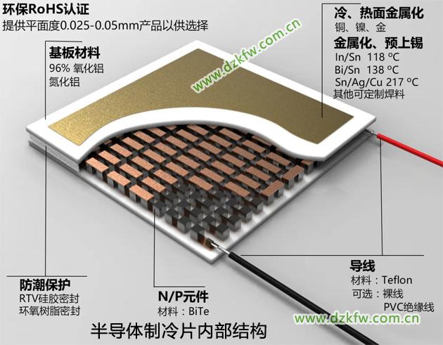 iOS免越狱自签指南:彻底掌握应用安装方法