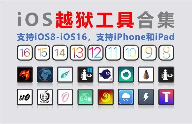 iOS越狱工具下载指南及安全注意事项