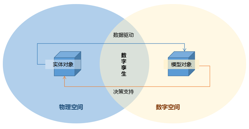 lol黑号卡盟解析:获取方法与风险揭秘