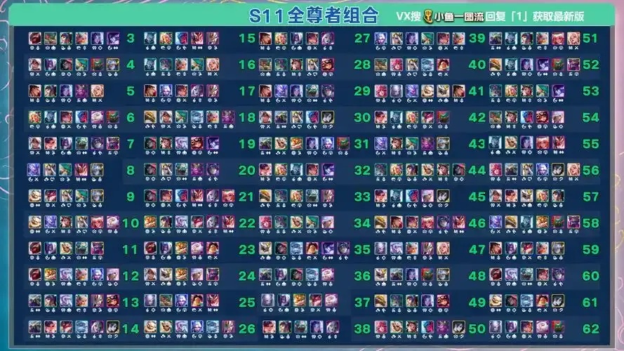 LOL全英雄列表一览