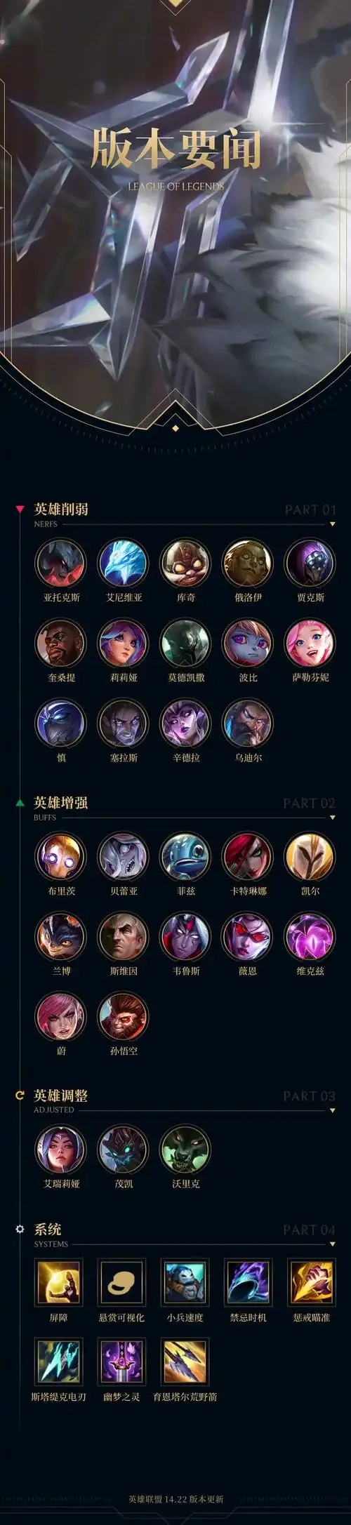 lol软辅有哪些?软辅英雄推荐与使用技巧一览表