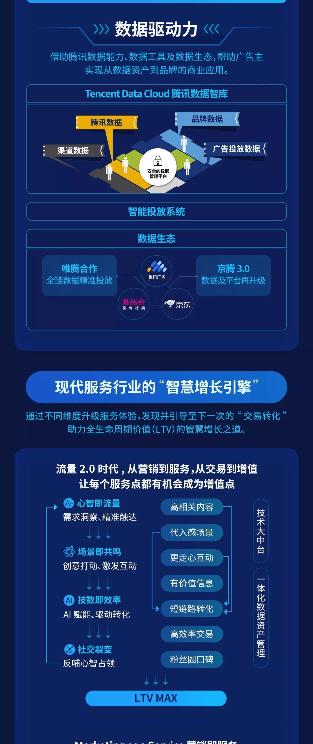 lol锁血辅助免费下载工具必备