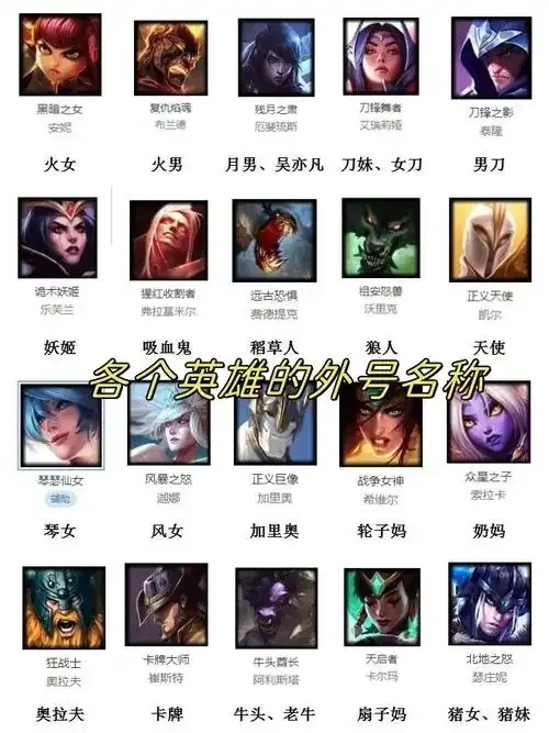 lol英雄联盟辅助头衔有哪些