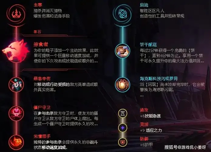lol硬辅有哪些 最强辅助英雄盘点