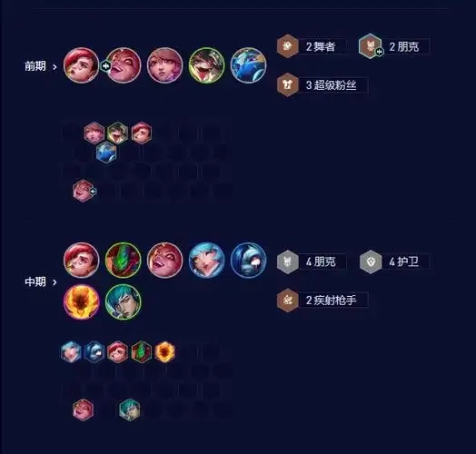 lol云顶之弈脚本是真的吗?揭秘背后真相