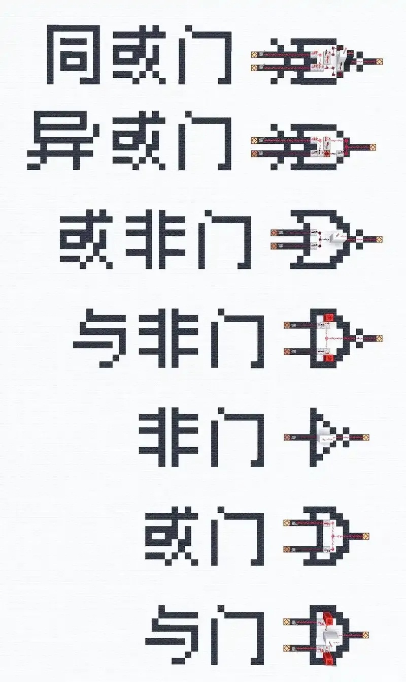 MC我的世界科技红石电路设计与实现
