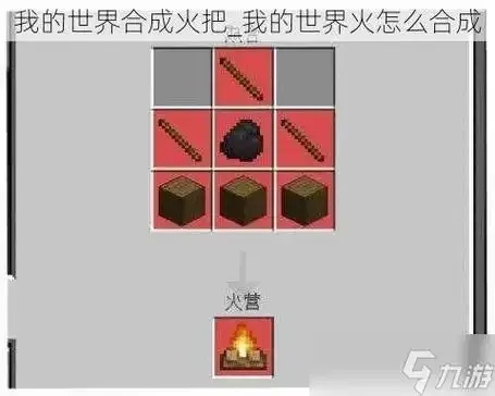 mc我的世界科技火把