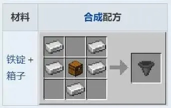 MC我的世界科技漏斗原理解析