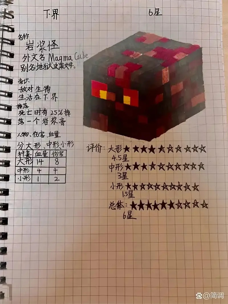 mc我的世界科技岩浆怪