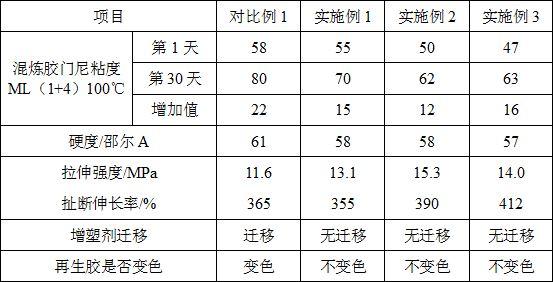 Minecraft我的世界科技安山岩怎么合成获取?