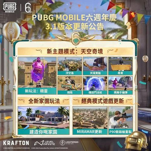 pubg mobile