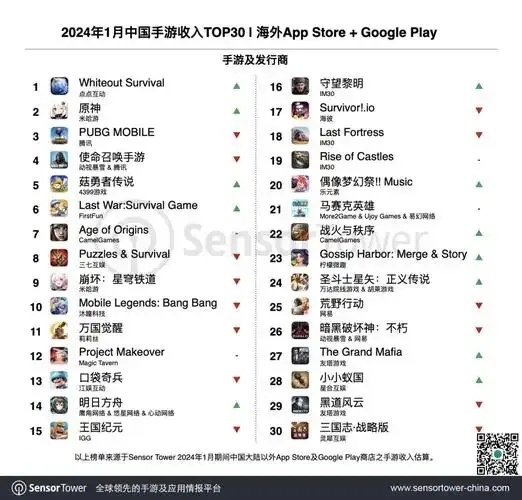 pubg mobile锁血挂神器使用教程