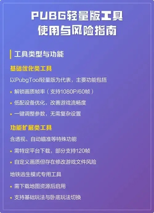 pubg轻量版外挂辅助竟然能这样!