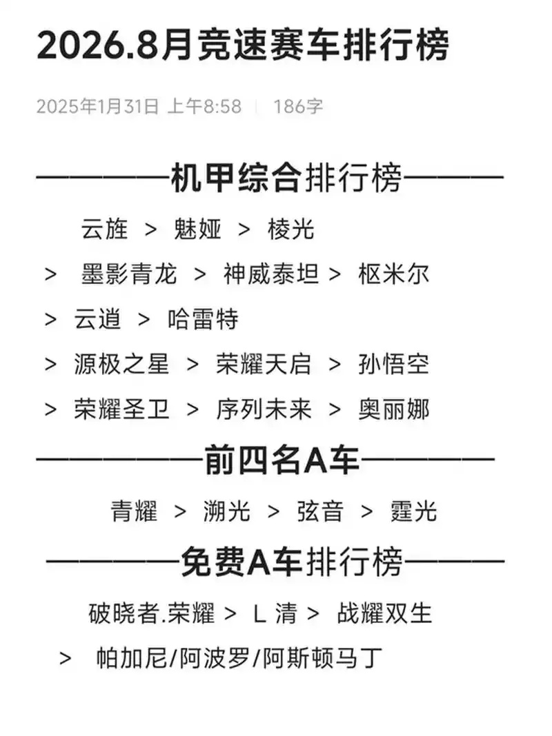 QQ飞车竞速辅助工具使用攻略