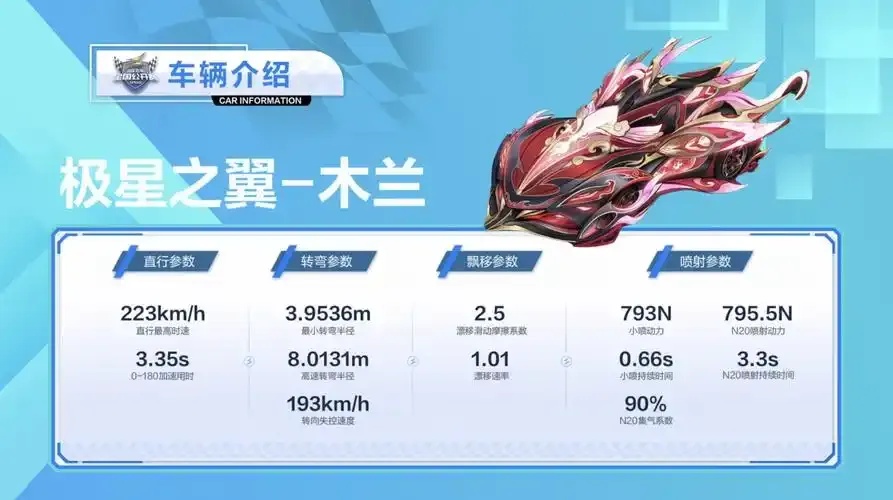 QQ飞车卡盟科技工具站