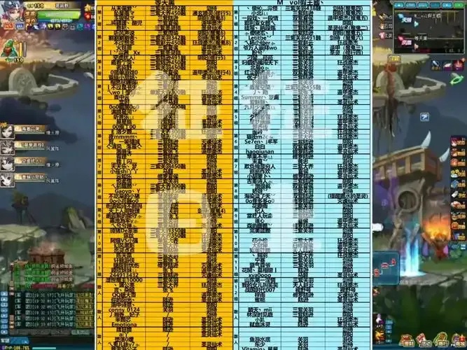 QQ三国零氪升级攻略,免费快速升级秘籍!
