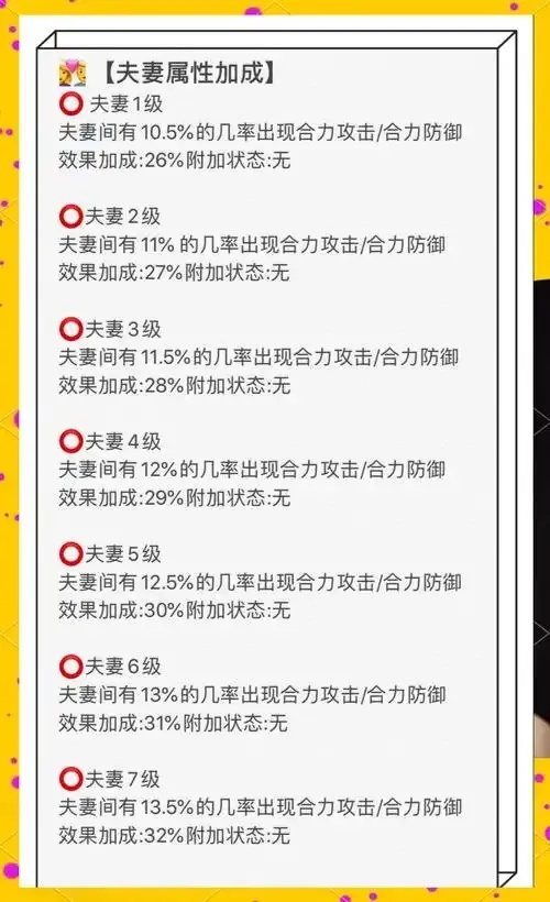 QQ三国免费辅助大全:玩家必备攻略与秘籍