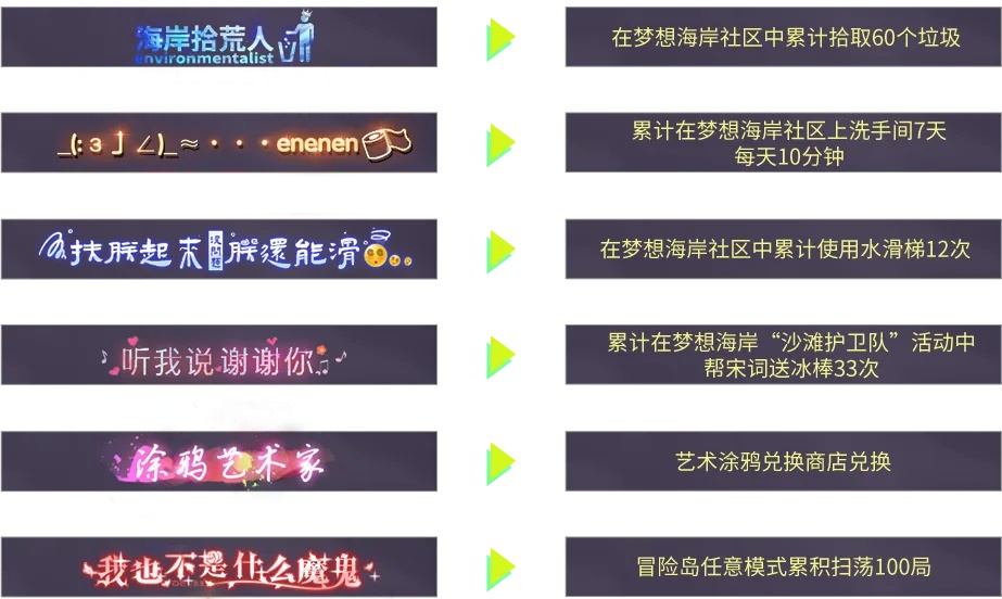 QQ炫舞2辅助脚本:揭开作弊背后的风险与陷阱!