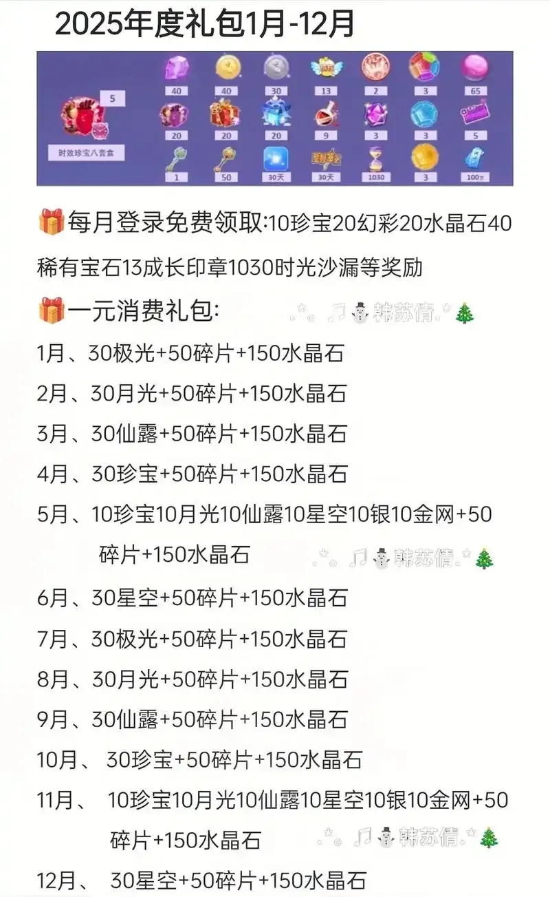 QQ炫舞2024年最新2月礼包内容一览