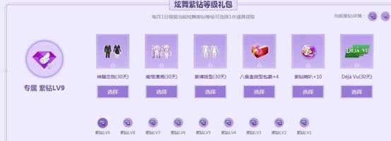 QQ炫舞VIP兑换攻略:专区详解