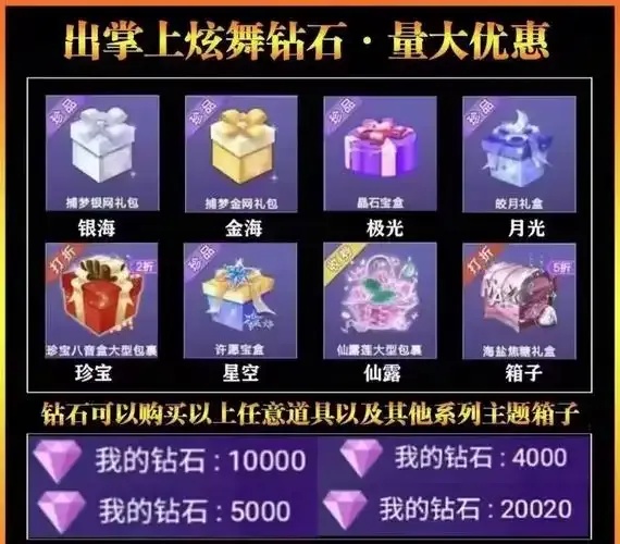 QQ炫舞道具解锁使用方法详解