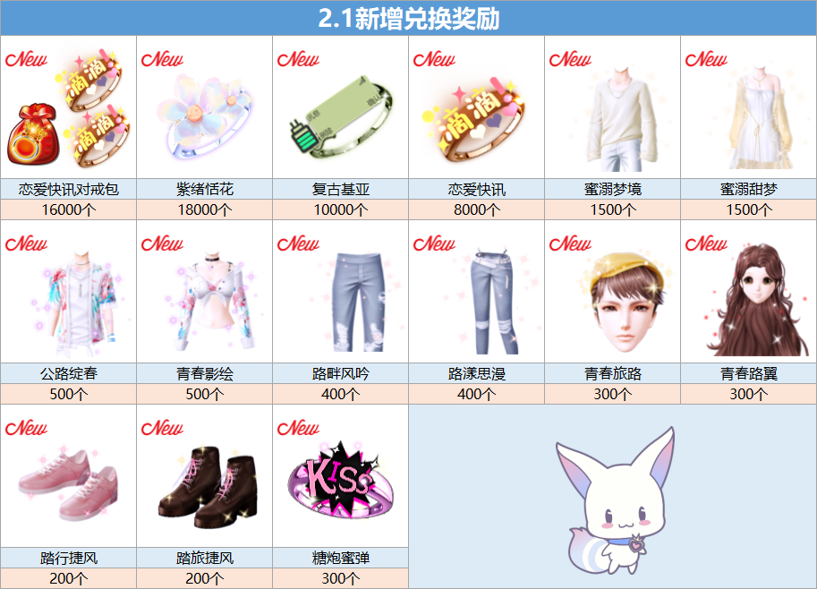 qq炫舞兑换码官网网址_2