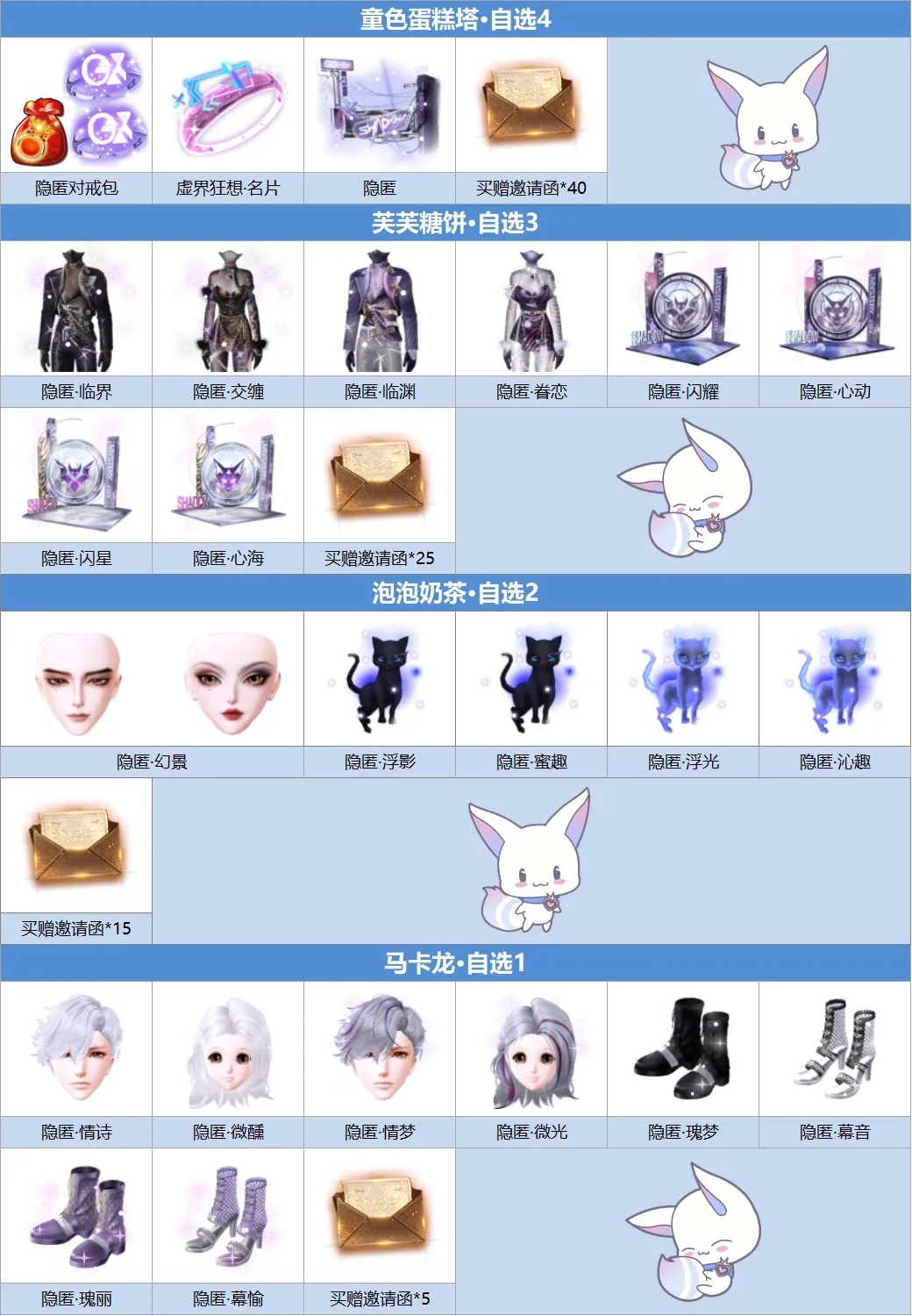 QQ炫舞辅助合魔法指南