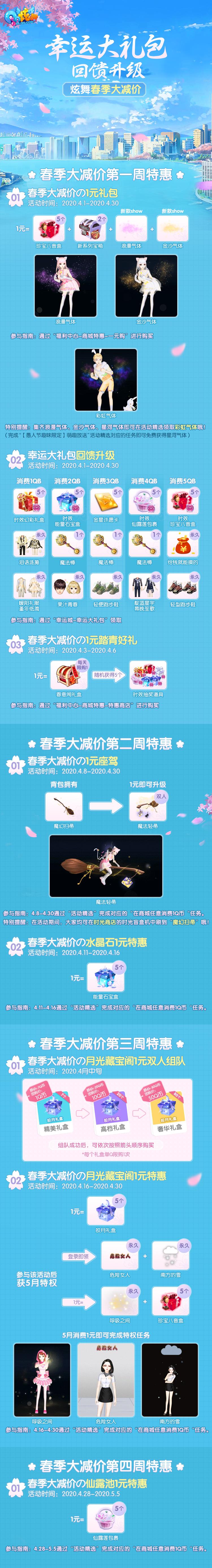 qq炫舞官方活动全攻略:如何参与并获取丰厚奖励?