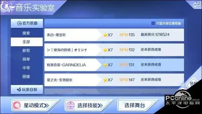 QQ炫舞技巧全攻略,QQ炫舞技巧全攻略大公开