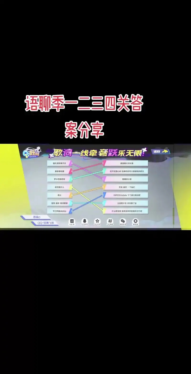 QQ炫舞技巧全攻略,QQ炫舞技巧全攻略大公开
