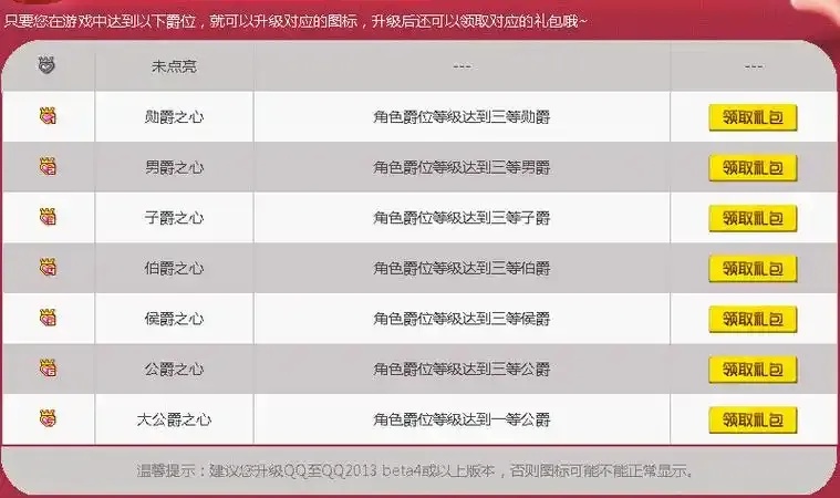 QQ炫舞科技电报:最新游戏资讯与技术解析
