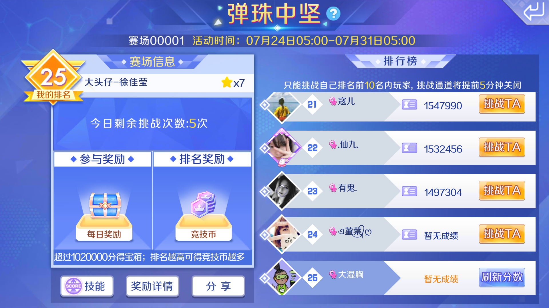 QQ炫舞氪金指南:值得投入的付费项目全解析