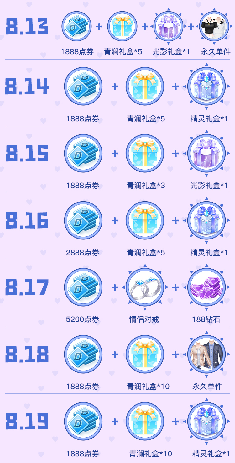 QQ炫舞氪金指南:值得投入的付费项目全解析