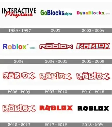 Roblox公司全称是什么?权威解答与详细介绍