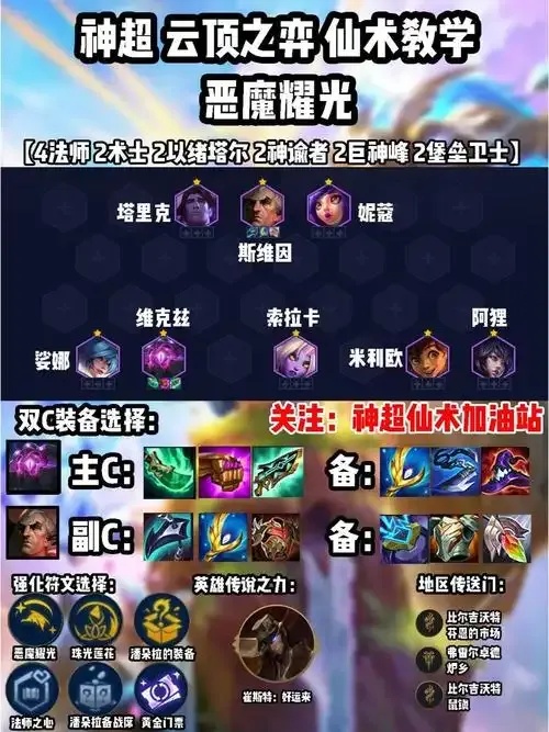 s9云顶之弈海克斯科技玩法