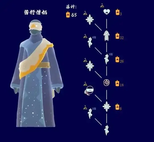 sky光遇小懒猫v3.3.7更新内容详细解读