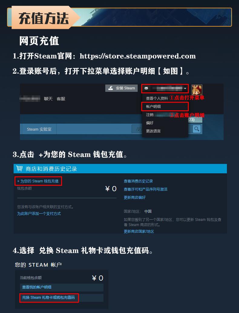 Steam发卡网是什么,Steam发卡网全面解析?