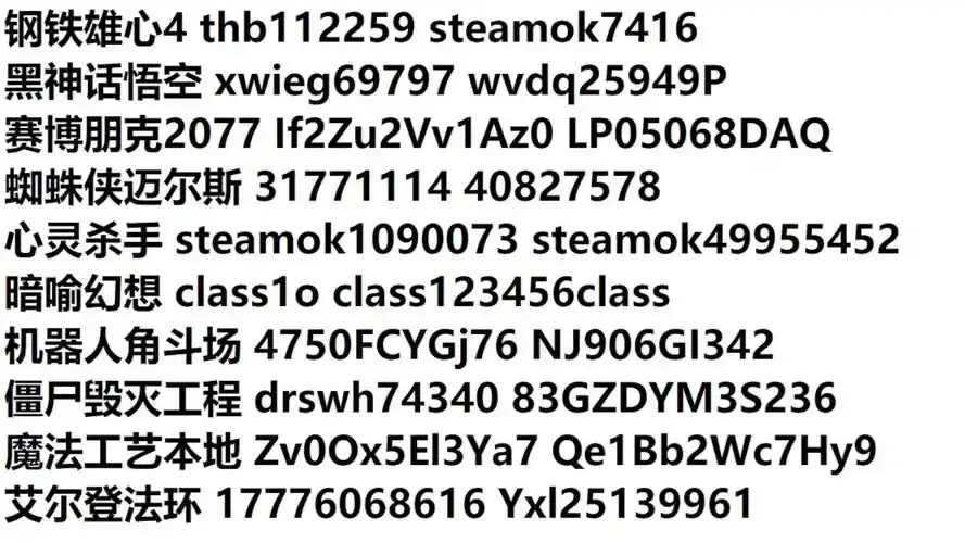 Steam账号出售平台有哪些?推荐值得选择的平台!