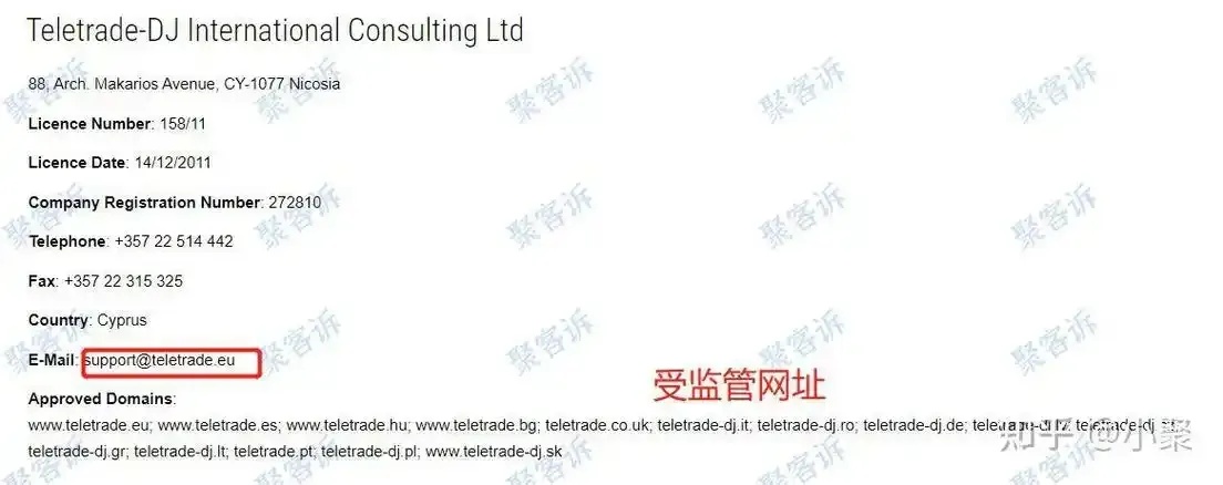 tele账号自助平台使用指南