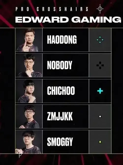 zmjkk准星代码