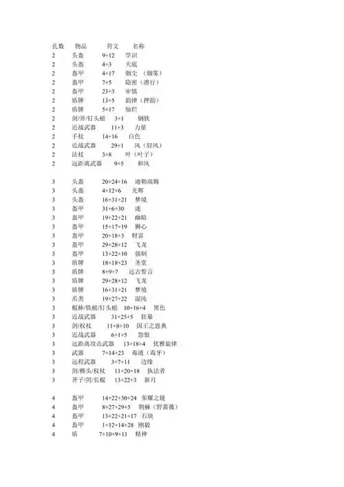 暗黑2符文之语78套公式大全 全网唯一终极指南!